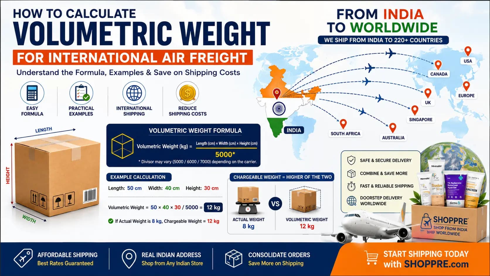 How to Calculate Volumetric Weight for International Air Freight: Complete Guide