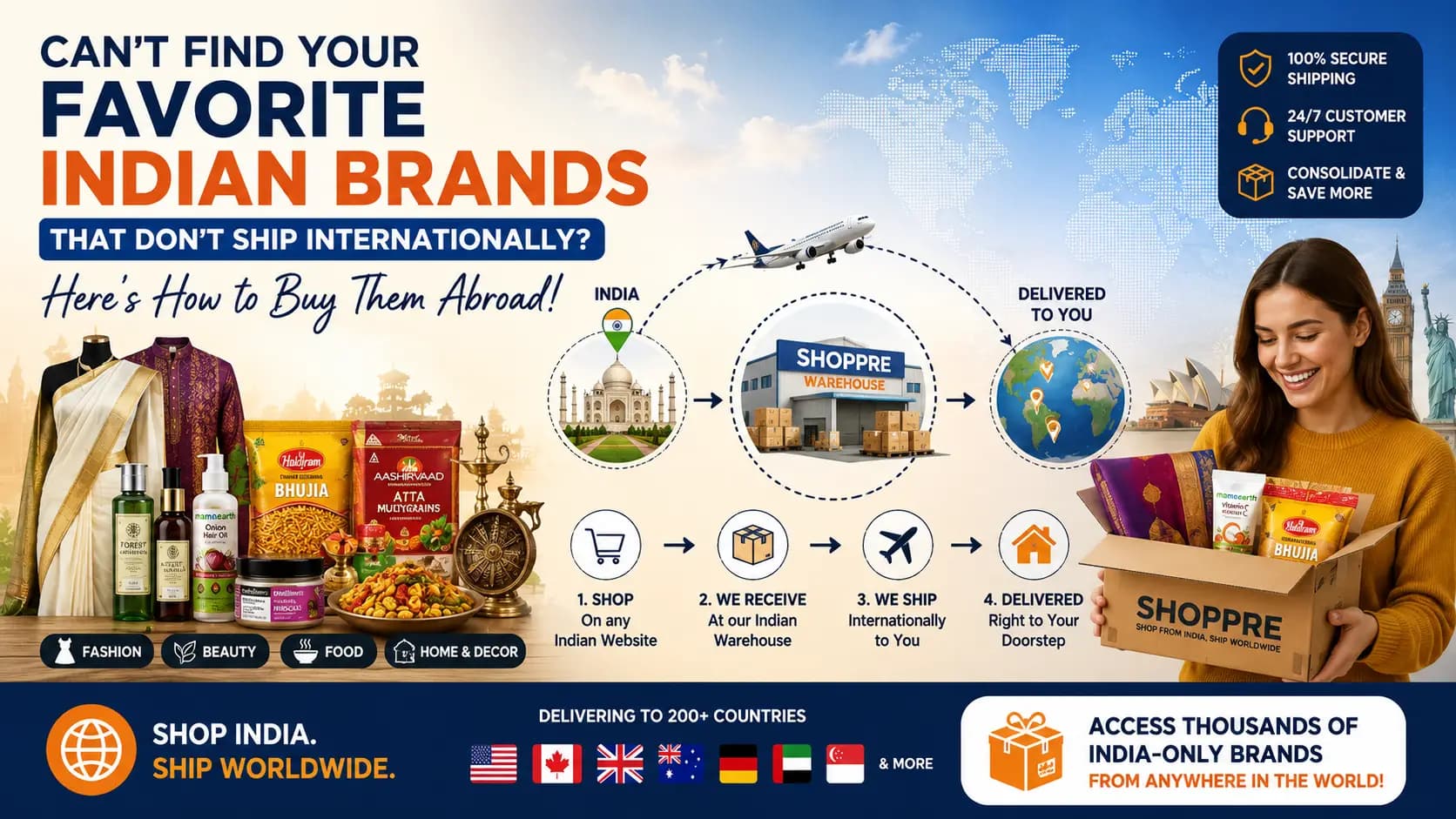 How to Buy Indian Brands That Don't Ship Internationally: Complete Guide for Global Shoppers