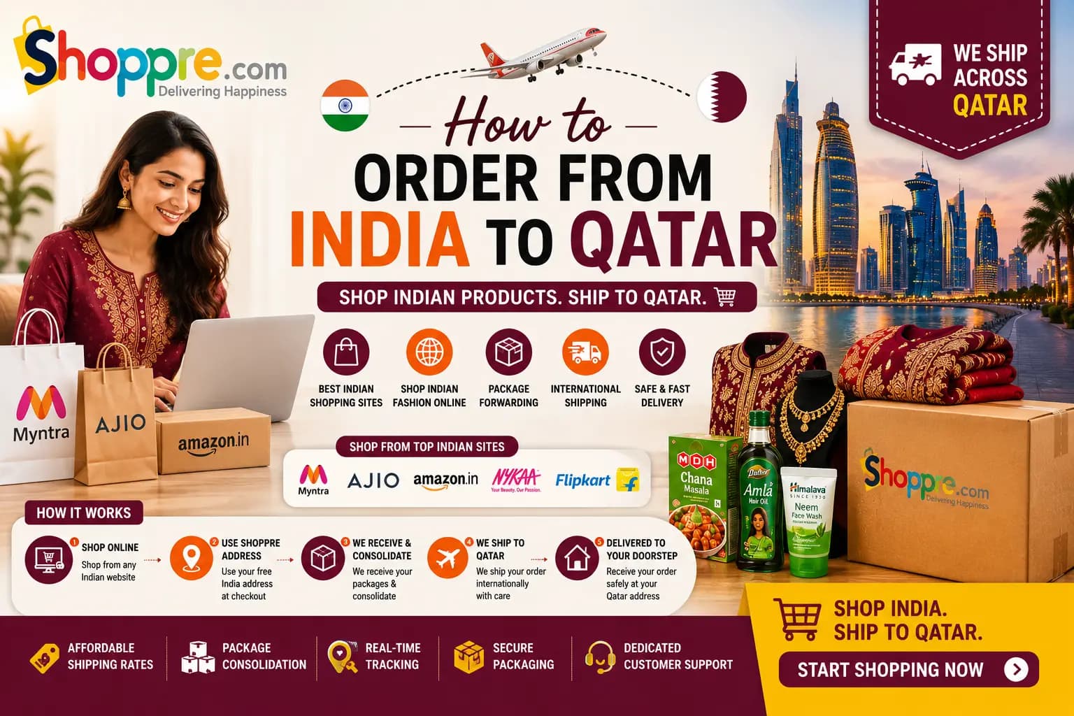 How to Order From India to Qatar – Complete Shopping & International Shipping Guide